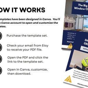 This page outlines how it works when you purchase the set of 40 Canva templates for builders in blue, gray and white. Buyers get an email from Etsy after making payment. The email contains a PDF which has a link to the templates on Canva. Using a free account, the purchaser can then open and edit the templates to suit their brand and messages. A further two post templates are displayed as illustration on the page.