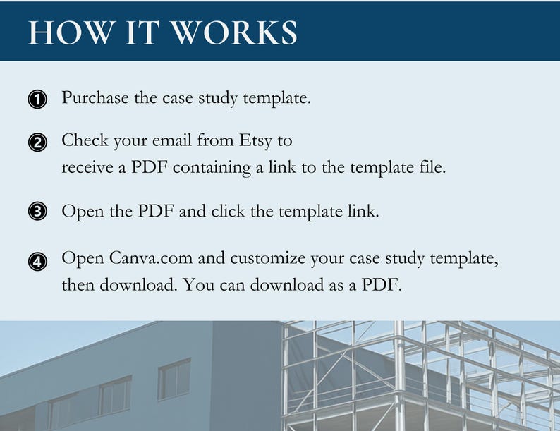 This page describes how it works when you purchase the blue case study template from the Savvy Social Sets store: the buyer receives an email containing a PDF that links to the template. The buyer clicks the link and opens the template in Canva, edits to suit, and downloads as a PDF. There's an image of a construction projects across the bottom of the page as an illustration.