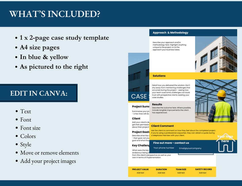This is the 'what's included' page supporting a listing for a construction case study template. Inclusions are listed as: 1 x two page case study template, with A4 page size, in a blue and yellow color scheme, and it says 'as pictured to the right'. To the right are two images illustrating the case study template. Other copy on the page indicates it's customizable in Canva.