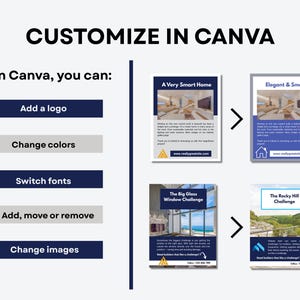 This page is titled 'Customize in Canva to suit your brand. It displays two examples of how posts can be edited, using templates from the set. Two post templates are displayed on the left, and to the rigth are edited versions with various changes, demonstrating that you can change colors, images, text, font, and the position of items on the post template.