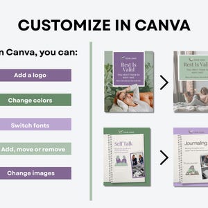 Pode incluir: Imagem mostrando "CUSTOMIZE IN CANVA" com op&ccedil;&otilde;es para adicionar um logotipo, alterar cores, alterar fontes, adicionar/mover/remover e alterar imagens. Exemplos de modelos s&atilde;o mostrados, incluindo "Rest Is Valid" e "Self Talk".