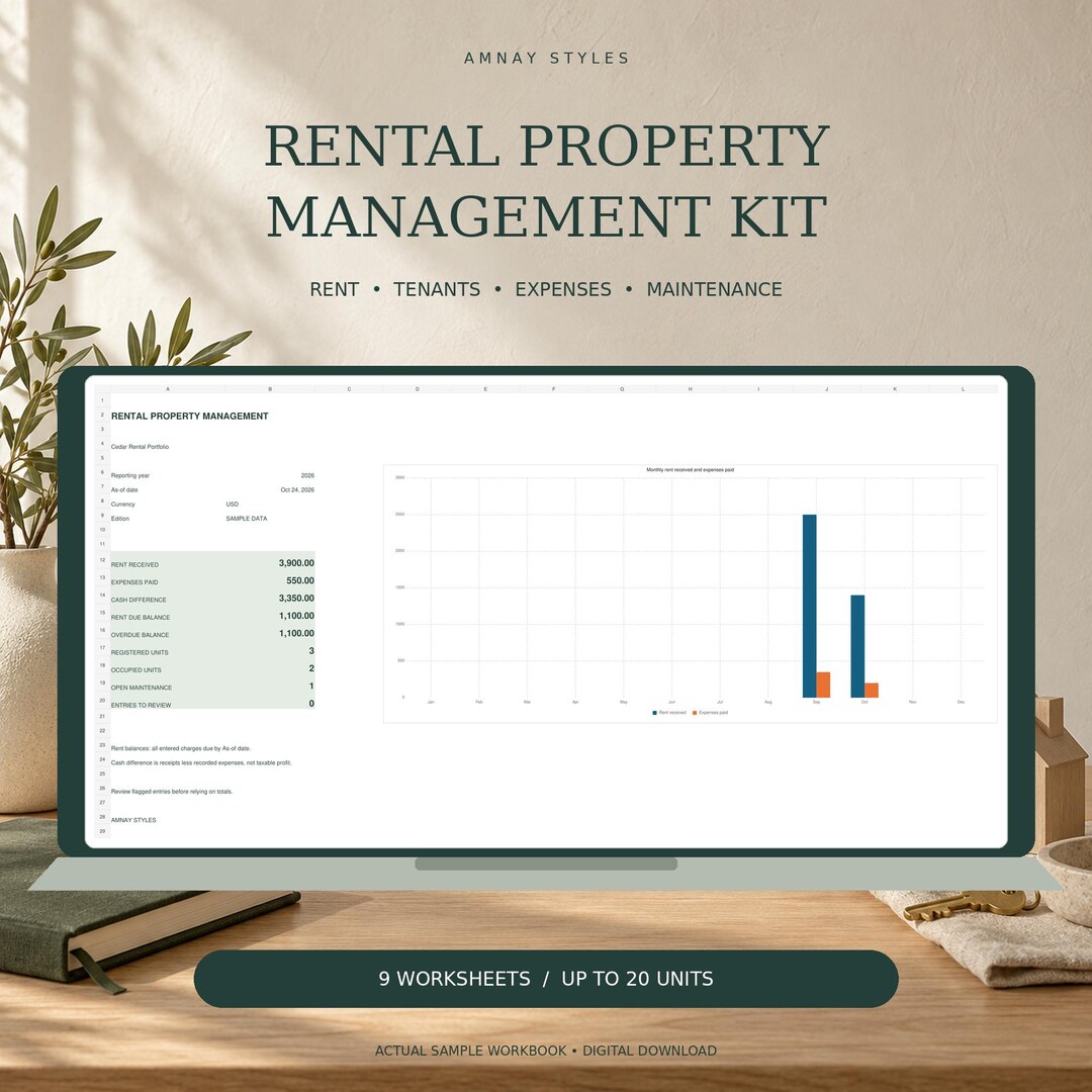Rental Property Management Spreadsheet for Excel, Landlord Rent Payment ...