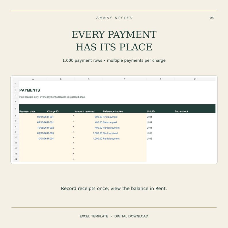 Rental Property Management Spreadsheet for Excel, Landlord Rent Payment ...