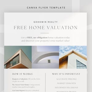 Real Estate Farming Letter | Real Estate Marketing | Real Estate Template | Home Value Mailer | Home Seller Flyer | Real Estate Flyer