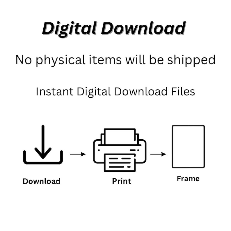 May include: Black and white graphic illustrating the digital download process. Text includes "Digital Download", "No physical items will be shipped", and "Instant Digital Download Files". The process shows download, print, and frame.