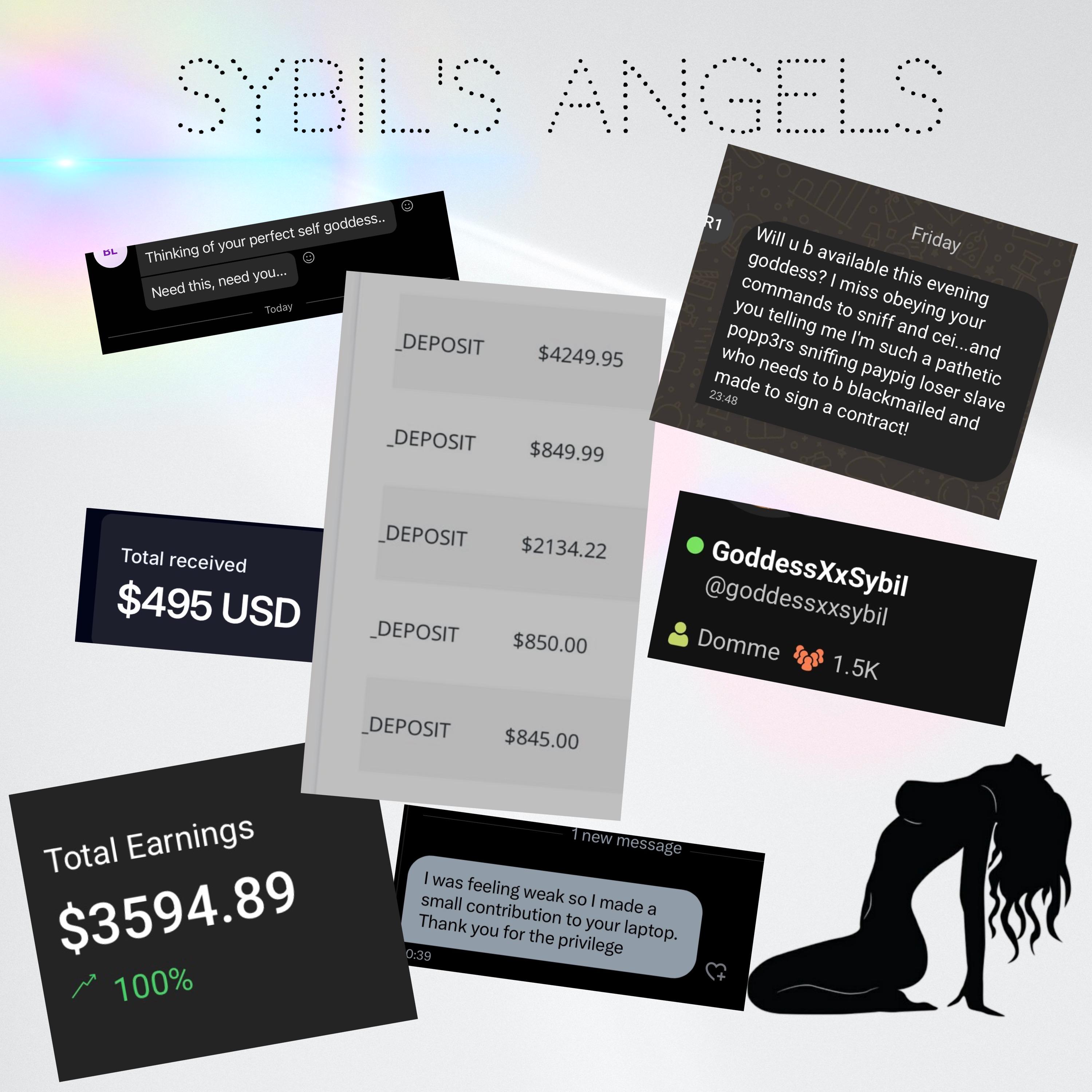 Only Fans Tip Menu | Editable Template | Canva Template | Tip Menu ...