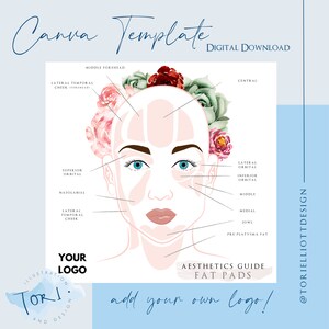 CANVA TEMPLATE Aesthetics Clinic injector  - Fat Pad facial structure for social media