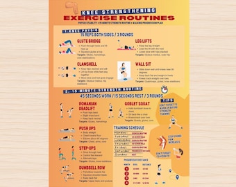 Knee Strengthening Exercise Routine Poster | Knee Rehab | 15 Minute Strength Training | Walking Training Plan | Printable Fitness Guide
