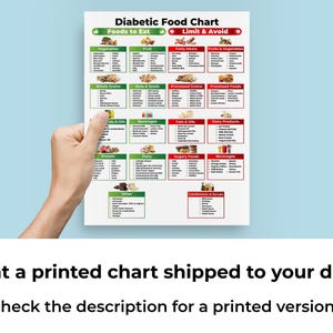 Diabetic Food Chart, Diabetic Food List, Diabetic Meal Plan, Diabetes Food Guide, Gestational Diabetes Meal Plan, Pre Diabetes Diet image 11