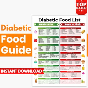Diabetic Food Chart, Diabetic Food List, Diabetic Meal Plan, Diabetes Food Guide, Gestational Diabetes Meal Plan, Pre Diabetes Diet
