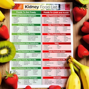 Kidney Disease Food List, Kidney Food List, Renal Diet, Kidney Diet, Kidney Friendly Food List, Kidney Disease Diet, Kidney Stone Diet