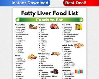 Fatty Liver Diet Food List, Fatty Liver Diet Grocery List, Fatty Liver Disease Diet, Fatty Liver Diet Shopping List, Wellness Guide, PDF