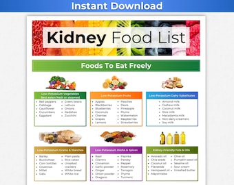 Lista de alimentos para la enfermedad renal, dieta renal, dieta para riñones, lista de alimentos para riñones, lista de alimentos beneficiosos para los riñones, dieta para la enfermedad renal, dieta para cálculos renales