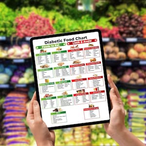 May include: A tablet displaying a "Diabetic Food Chart" with lists of foods to eat and limit. The chart is held in front of a blurred background of fresh produce in a grocery store. The chart is divided into categories with green and red color-coding.