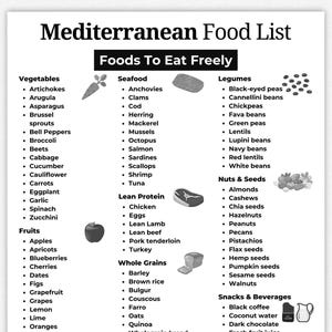 Lista de alimentos de la dieta mediterránea, Dieta mediterránea, Plan de alimentación de la dieta mediterránea, Plan de alimentación para diabéticos, Dieta cardiosaludable, Dieta renal, PDF