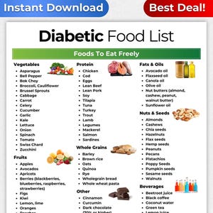 Diabetic Food Chart, Diabetic Food List, Diabetic Meal Plan, Diabetes Food Guide, Gestational Diabetes Meal Plan, Pre Diabetes Diet