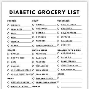 Diabetic Food List, Diabetes Food Guide, Grocery List, Diabetic Food Chart, Meal Planner For Diabetes, Diabetic Meal Plan, Pre Diabetes Diet