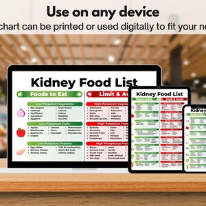 May include: A digital chart titled "Kidney Food List" displayed on a laptop, tablet, and smartphone. The chart is divided into sections listing foods to eat and foods to limit or avoid, with colorful illustrations of fruits and vegetables. The text "Use on any device" is at the top.