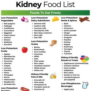 Kidney Disease Food List, Renal Diet, Kidney Diet, Kidney Food List, Kidney Friendly Food List, Kidney Disease Diet, Kidney Stone Diet