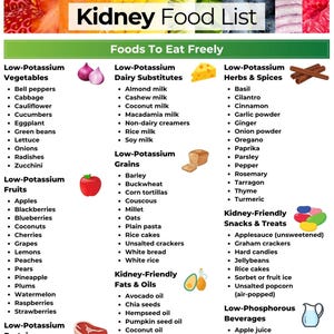 Kidney Disease Food List, Renal Diet, Kidney Diet, Kidney Food List, Kidney Friendly Food List, Kidney Disease Diet, Kidney Stone Diet