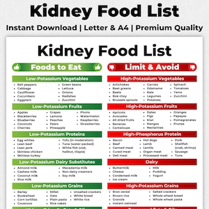 Kidney Disease Food List, Renal Diet, Kidney Diet, Kidney Food List, Kidney Friendly Food List, Kidney Disease Diet, Kidney Stone Diet