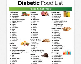 Tabla de alimentos para diabéticos, Lista de alimentos para diabéticos, Plan de alimentación para diabéticos, Guía de alimentación para la diabetes, Plan de alimentación para la diabetes gestacional, Dieta para la prediabetes