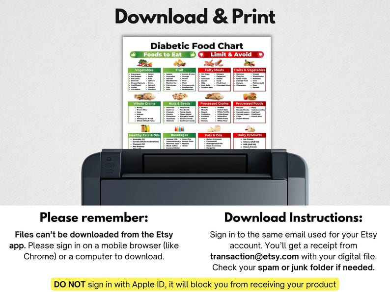 May include: A printed "Diabetic Food Chart" with lists of foods to eat and limit, displayed on a printer. The chart is divided into categories like vegetables, fruits, and grains. The image includes instructions for downloading the file.