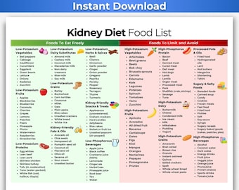 Kidney Disease Food List, Renal Diet, Kidney Diet, Kidney Food List, Kidney Friendly Food List, Kidney Disease Diet, Kidney Stone Diet