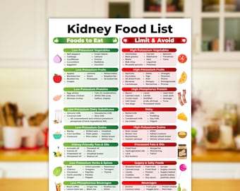 Kidney Food List, Renal Diet Chart, Kidney Disease Food List