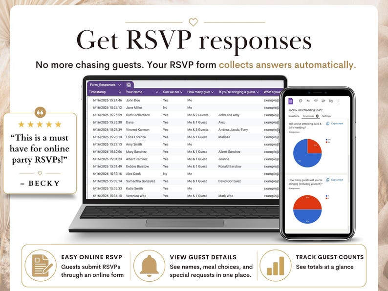 May include: A digital RSVP management tool displayed on a laptop and smartphone screen. The laptop shows a spreadsheet of guest responses, while the smartphone displays pie charts of attendance data. Text includes Get RSVP responses and a testimonial.
