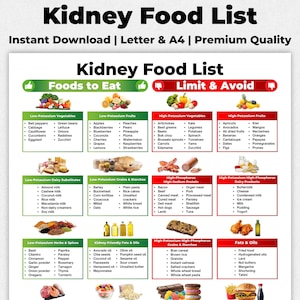 Kidney Disease Food List, Renal Diet, Kidney Diet, Kidney Food List, Kidney Friendly Food List, Kidney Disease Diet, Kidney Stone Diet