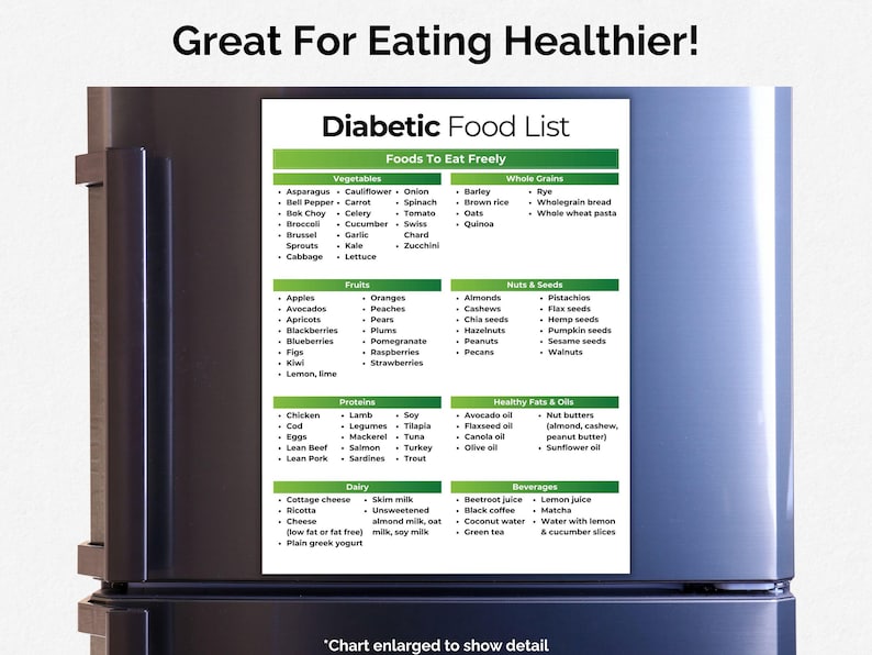Before and after GLP-1: what the results actually look like
