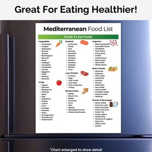 Op de afbeelding: Een koelkastmagneet met een "Mediterraanse Voedingslijst". De lijst is onderverdeeld in categorie&euml;n zoals groenten, zeevruchten, magere eiwitten en volle granen. De tekst "Great For Eating Healthier!" staat bovenaan.