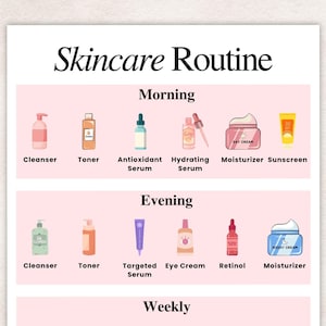 Hautpflege-Routine, Hautpflege-Chart, Hautpflege-Planer, Self Care Planer, Hautpflege, Self Care Checkliste, Kosmetikerin Vorlage, Self Care, PDF