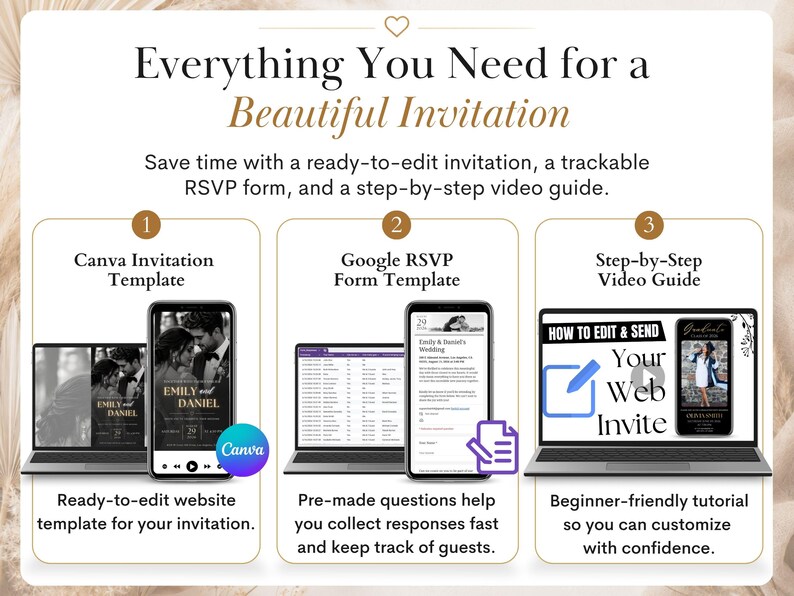 May include: A digital invitation suite featuring a Canva template, a Google RSVP form, and a step-by-step video guide. The text reads Everything You Need for a Beautiful Invitation, Canva Invitation Template, Google RSVP Form Template, and Step-by-Step Video Guide.
