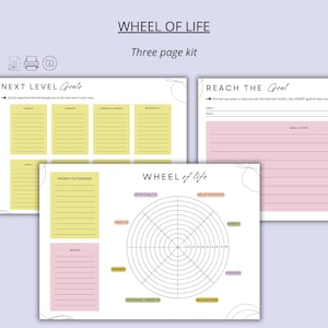 Wheel of life - Wheel of life template - Life of wheels - The wheel of life - Wheel for life