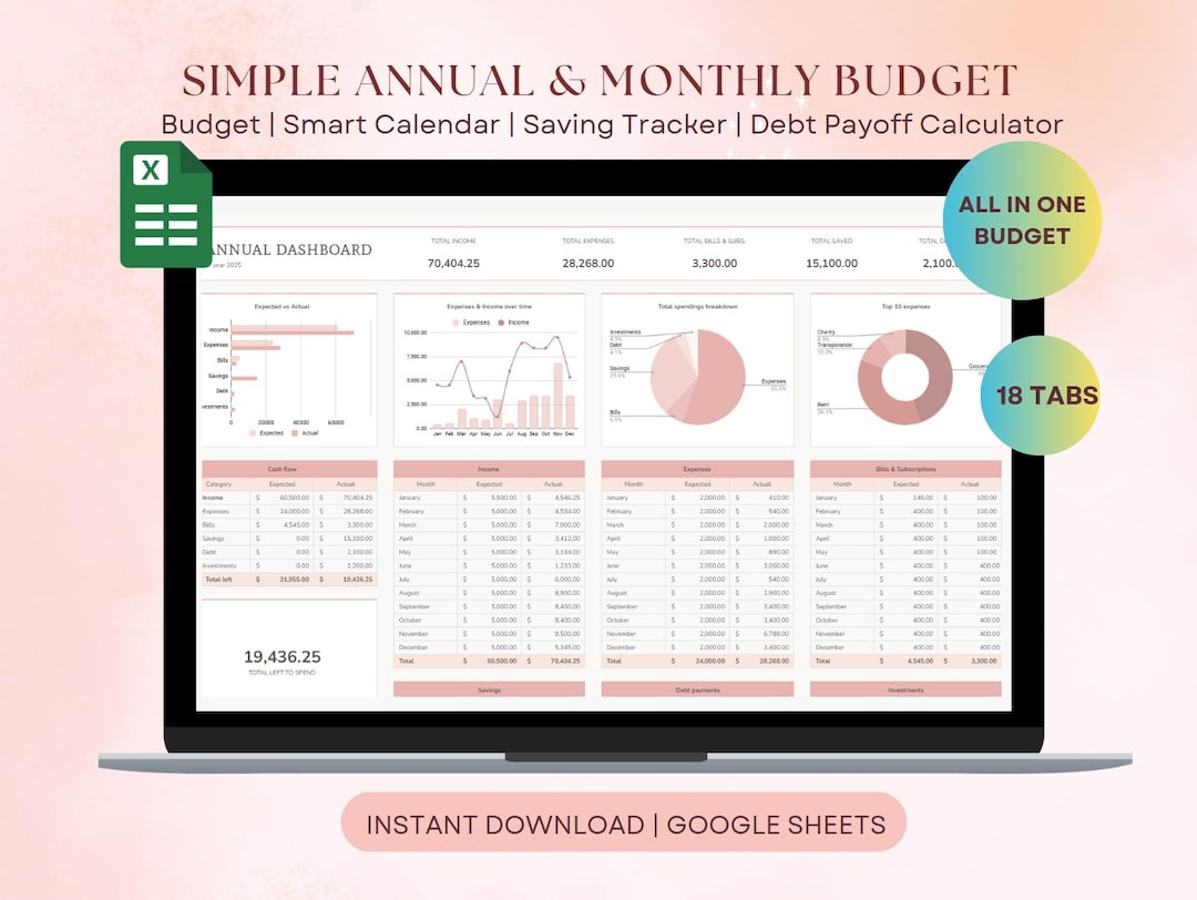 Annual & Monthly Budget Spreadsheet Google Sheets Financial Planner ...