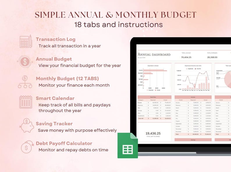Annual & Monthly Budget Spreadsheet Google Sheets Financial Planner ...