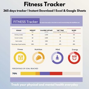 May include: A fitness tracker template with a purple and white color scheme. The template includes a table with columns for goals, weight, caloric intake, "me" time, and sleep. The table has a row for starting number, current number, goal number, and percentage of goal reached. The template also includes four pie charts representing fitness, nutrition, mind, and energy. The pie charts are color-coded with yellow, orange, purple, and red. The template has a progress bar that is 70% filled with yellow, orange, purple, and red. The text "Track your physical and mental health everyday" is at the bottom of the template.