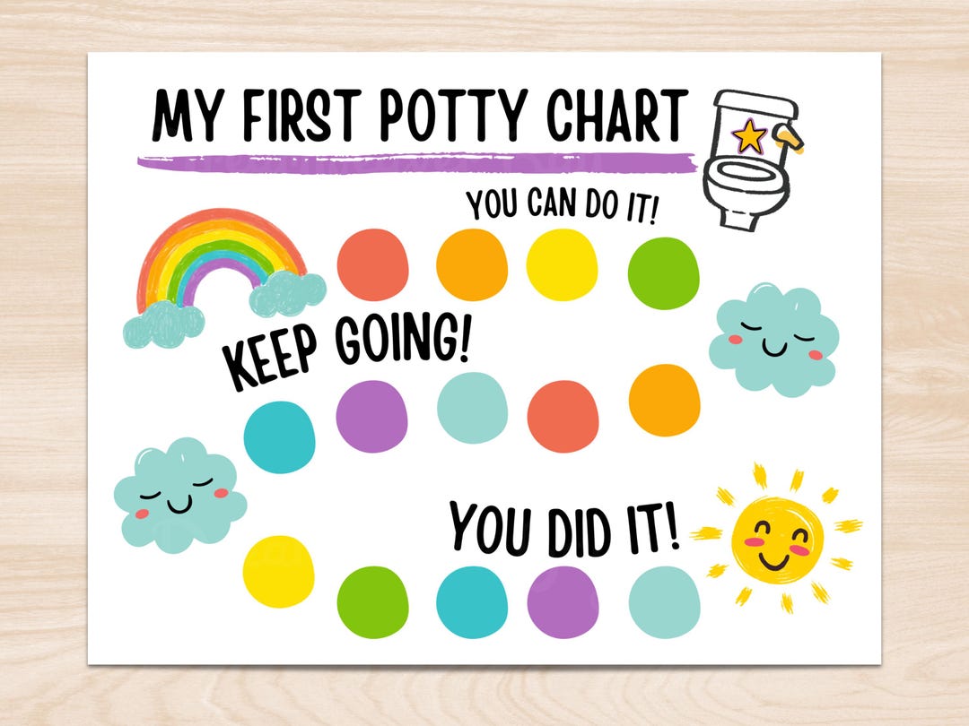 Rainbow Potty Training Chart for Toddler Girl, Potty Reward Sticker ...