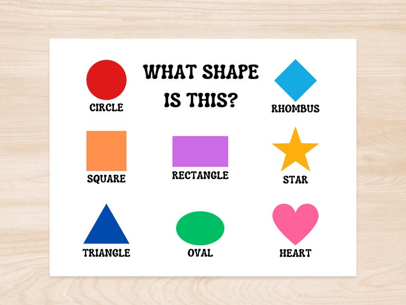 Shape Learning Chart Shapes Learning Binder Printable for Preschooler, Shapes Learning Chart ...