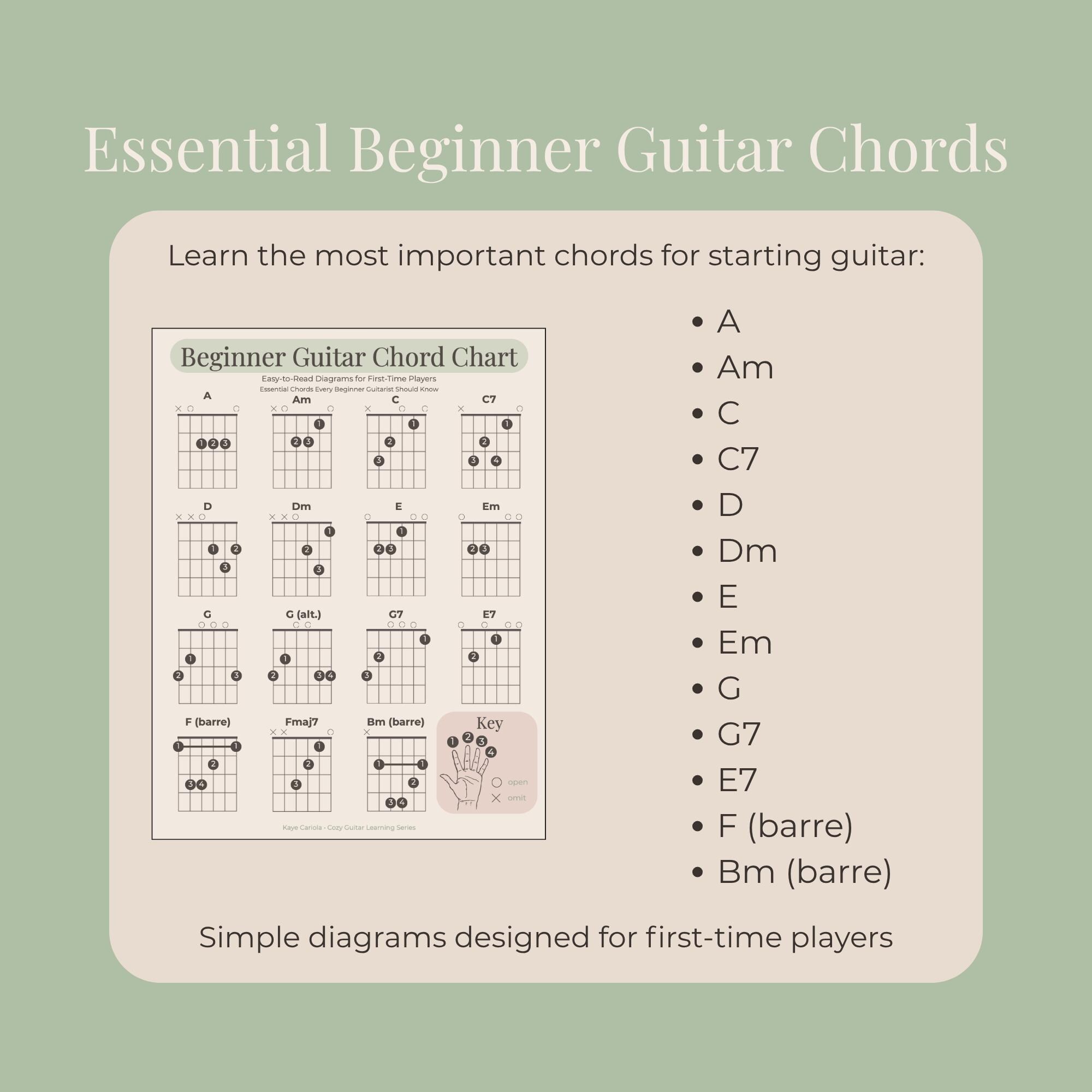 Beginner Guitar Chord Chart | Essential Chords, Practice Sheet (PDF