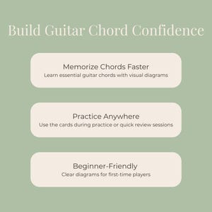 Puede incluir: Gr&aacute;fico con el texto "Build Guitar Chord Confidence". Tres rect&aacute;ngulos beige con los textos "Memorize Chords Faster", "Practice Anywhere" y "Beginner-Friendly". El fondo es verde apagado.