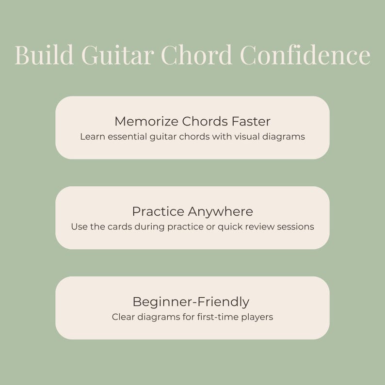 Puede incluir: Gr&aacute;fico con el texto "Build Guitar Chord Confidence". Tres rect&aacute;ngulos beige con los textos "Memorize Chords Faster", "Practice Anywhere" y "Beginner-Friendly". El fondo es verde apagado.