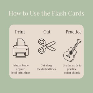 Puede incluir: Ilustraci&oacute;n en un fondo verde claro que explica el uso de tarjetas did&aacute;cticas. Muestra una impresora, unas tijeras y una guitarra, con las palabras 'Imprimir', 'Cortar' y 'Practicar' encima de cada una. Instrucciones debajo.