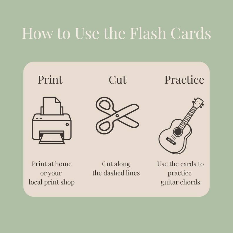 Puede incluir: Ilustraci&oacute;n en un fondo verde claro que explica el uso de tarjetas did&aacute;cticas. Muestra una impresora, unas tijeras y una guitarra, con las palabras 'Imprimir', 'Cortar' y 'Practicar' encima de cada una. Instrucciones debajo.