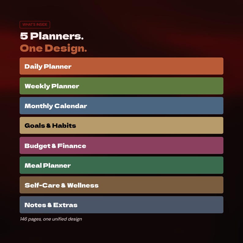 Ultimate Life Planner Bundle Printable – Daily Weekly Monthly Budget ...