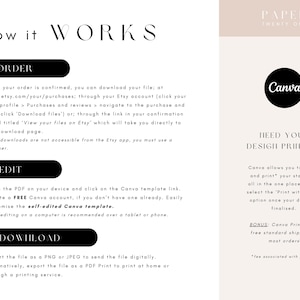 Pu&ograve; includere: Un grafico informativo beige e bianco intitolato "How it Works" con istruzioni per scaricare, modificare e scaricare un file. Il logo Canva &egrave; presente, con un invito a stampare i progetti.