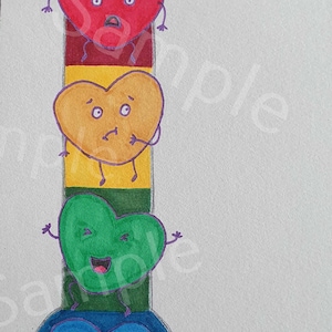 Feelings thermometer. How are you feeling? Zones of regulation.