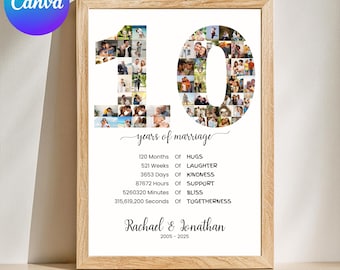 May include: A white framed print with a collage of photos in the shape of the number 10. The text "10 years of marriage" is below the collage. The text "120 Months of HUGS, 521 Weeks of LAUGHTER, 3653 Days of KINDNESS, 87672 Hours of SUPPORT, 5260320 Minutes of BLISS, 315,619,200 Seconds of TOGETHERNESS" is below the text "years of marriage". The text "Rachael & Jonathan 2005-2025" is at the bottom of the print.
